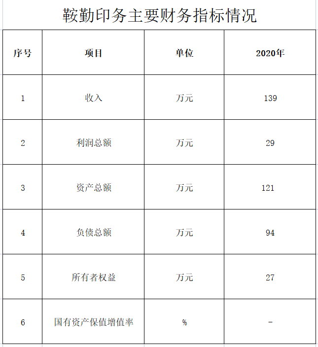 极悦娱乐印务